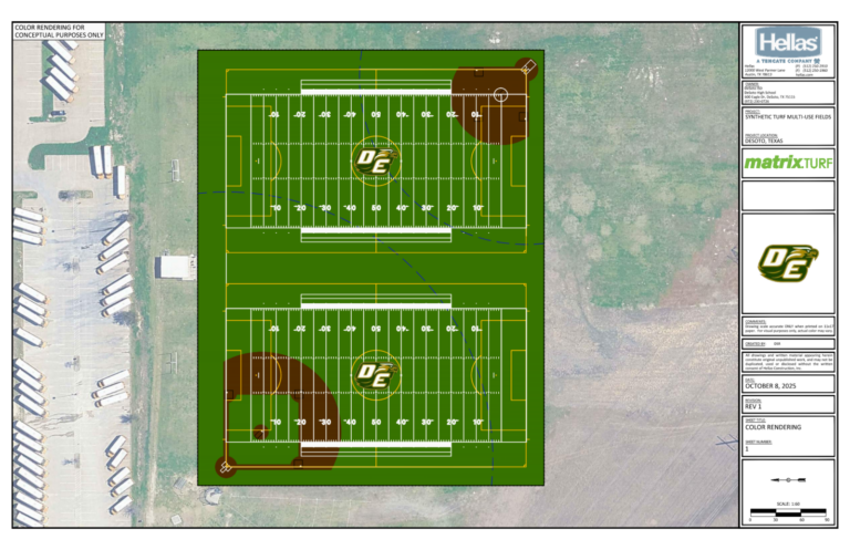 DeSoto Athletics JOC - Outdoor Practice Fields